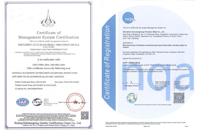 ISO900101 ISO900101